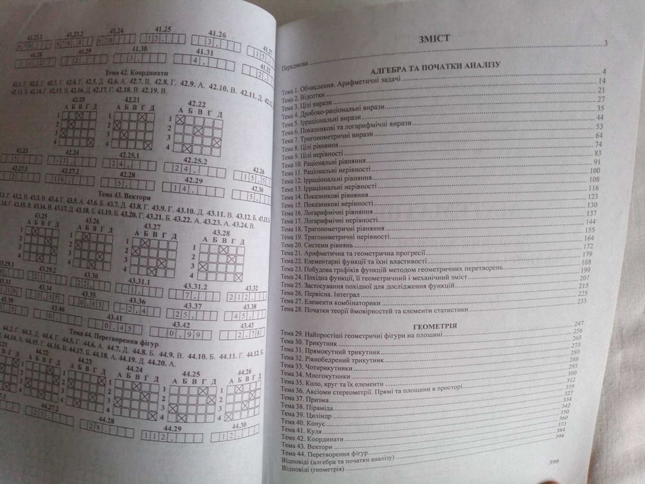 Книги по ЗНО з математики