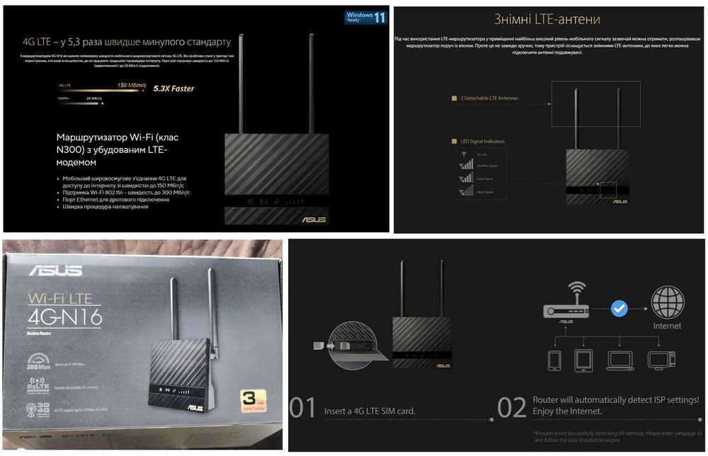 4G/LTE Роутер ASUS 4G-N16 ІДЕАЛ!