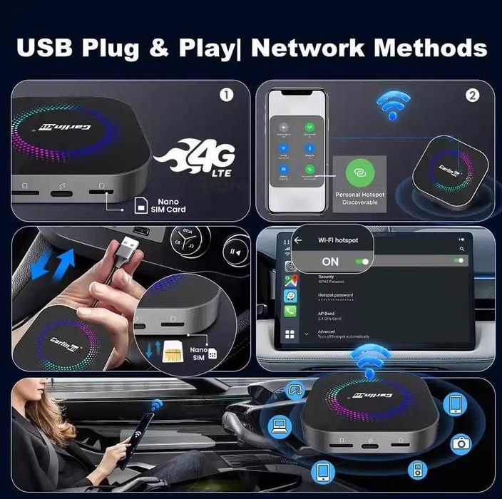 Адаптер CarlinKit S2F TBox 8gb / 128gb - Carplay/YouTube/Netflix