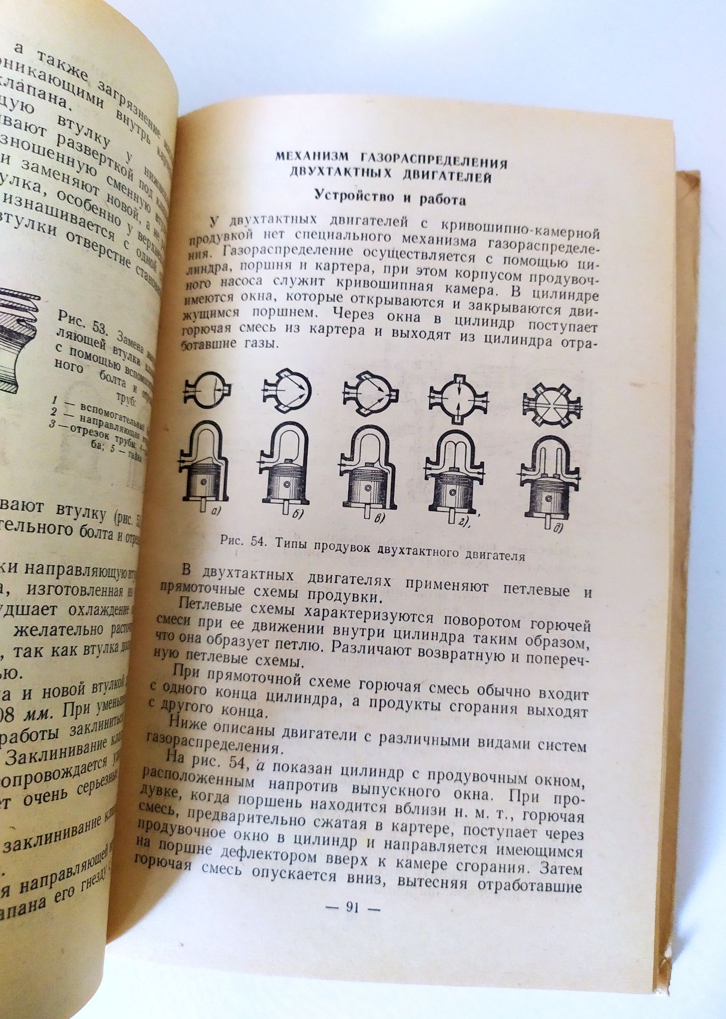 УСТРОЙСТВО Мотоцикла руководство по обслуживанию советские мотоциклы