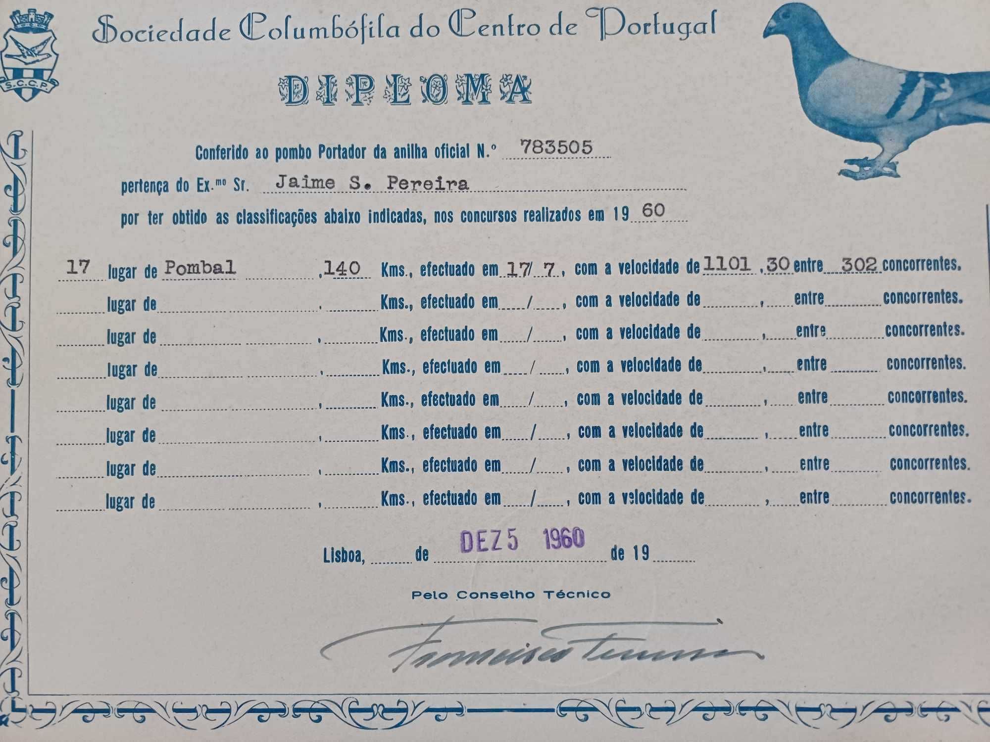 Columbofilia – Diplomas