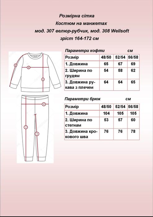 Жіночі флісові піжами