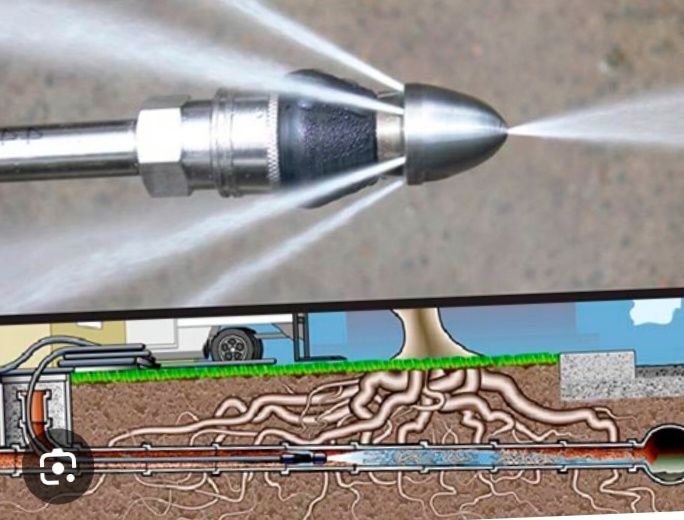 Прочистка канализации, засоры, гидро мойка и т. Д.