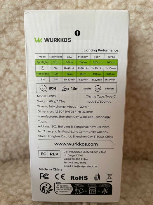 Ліхтар Wurkkos HD03 - 680 Люмен, RGB, USB-C, Магніт, Кліпса
