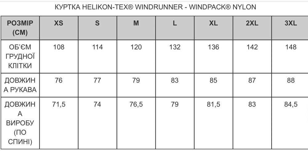 Вітровка анорак WINDRUNNER Helikon-Tex WindPack alpha green