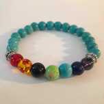 Pulseiras de Chakras