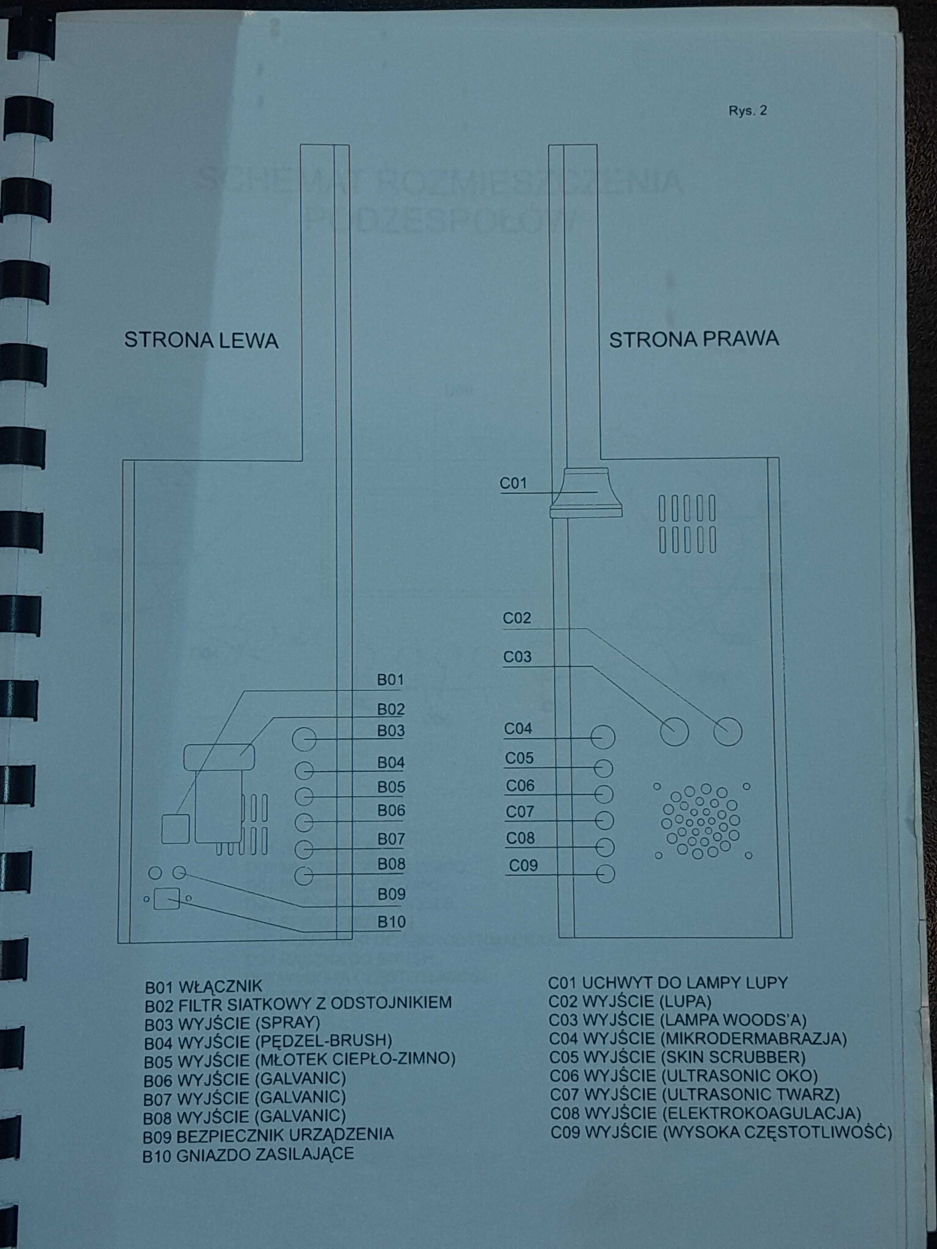 Kombajn kosmetyczny ACTIV 23.1