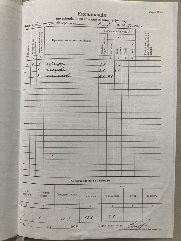 Домоволодіння село Плоске Броварського району 0.55 га