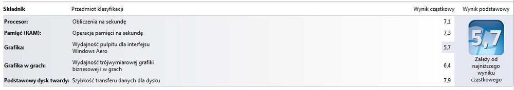 Laptop Samsung - i3 2,5Ghz, 6 GB RAM, SSD 120GB GT610M Windows 7