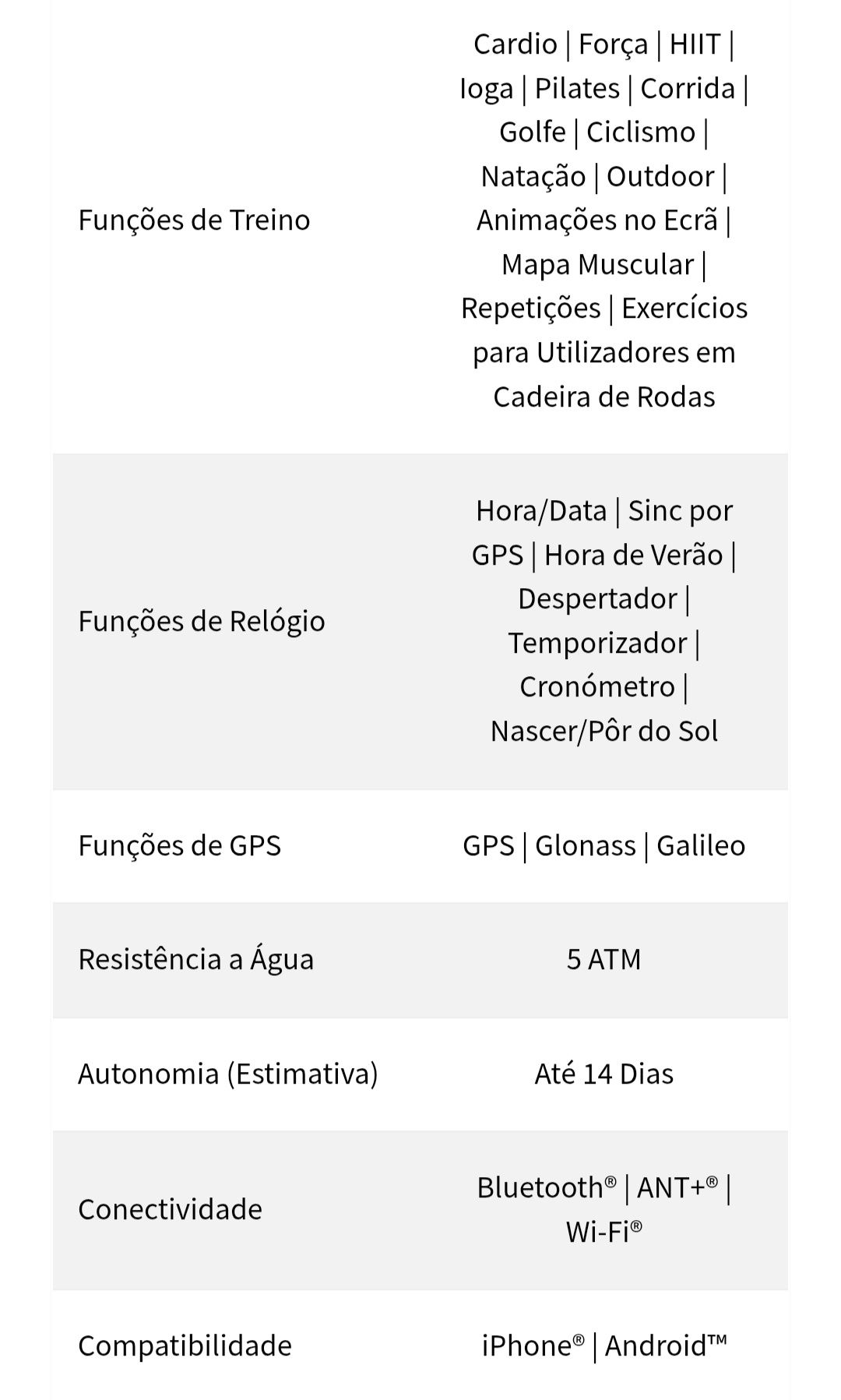 Smartwatch Garmin Venu 3 - Preto