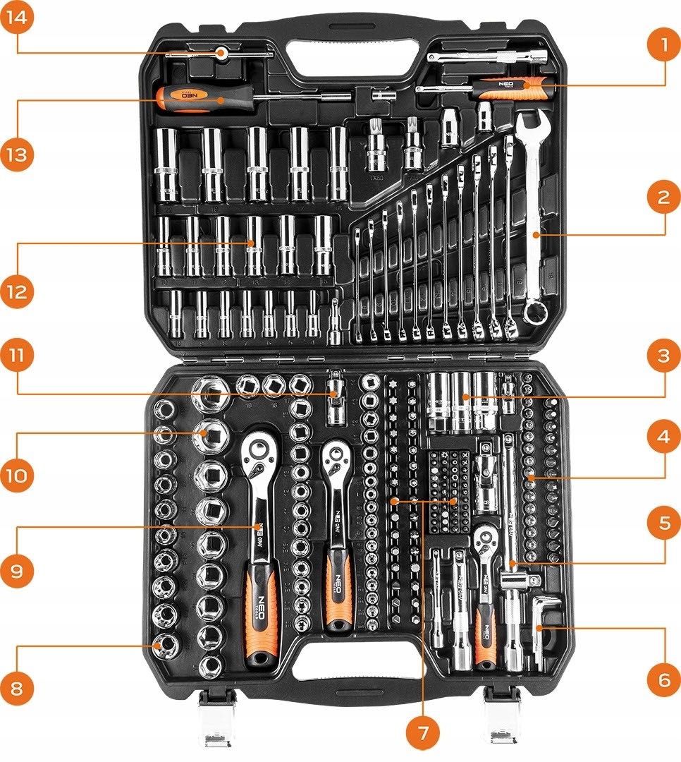 PREMIUM! Zestaw Kluczy Nasadowych Neo Tools - Komplet 219 Elementów!