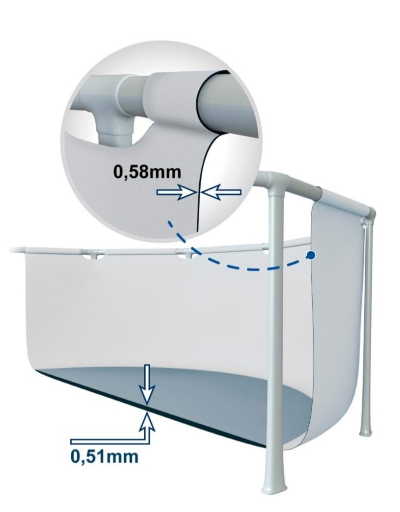 Piscina Intex redonda