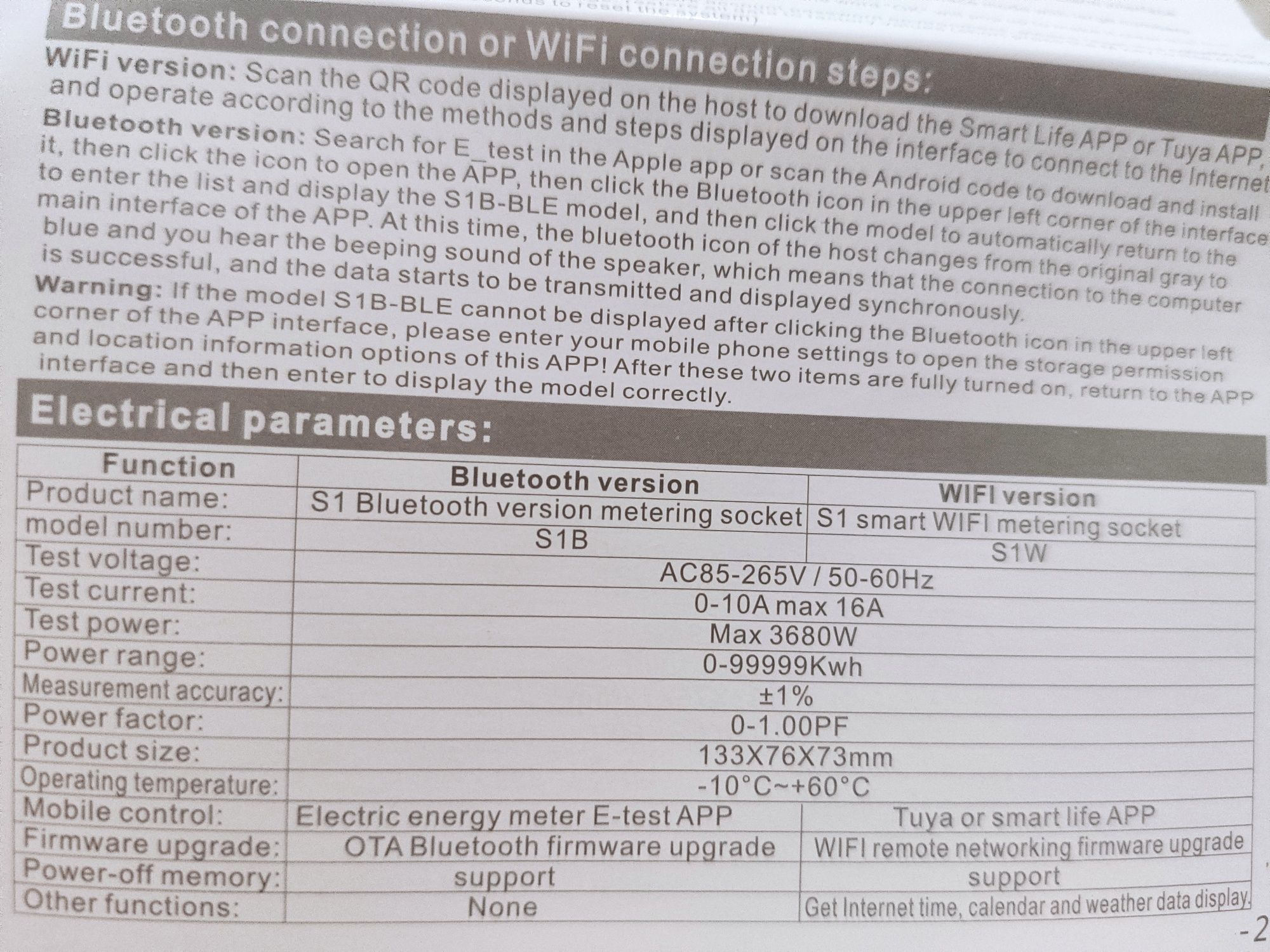 Нова версія S1BWP та S1W. ATORCH WiFi Tuya Ватметер енергометр таймер