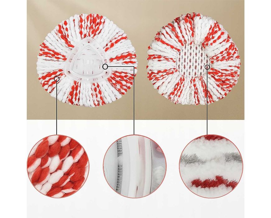 2x Wkład do Mopa Obrotowego Vileda Turbo Zapas Mocne+ Gratis Gąbki