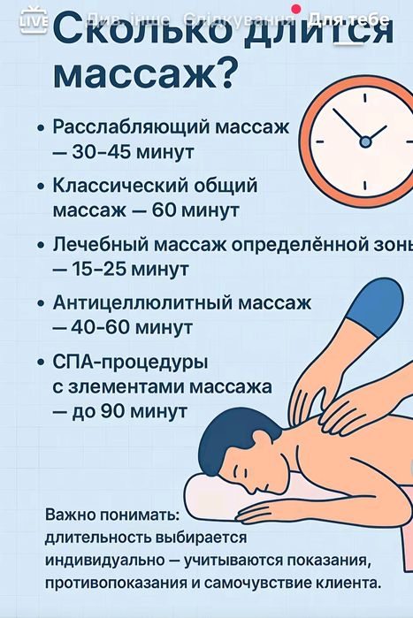 Лікувальний масаж