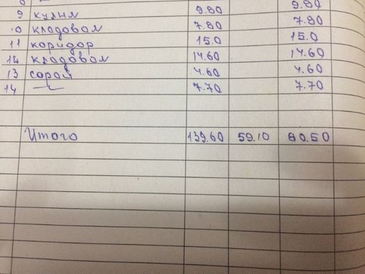 Продам дом в Банновке (Болградский район)
