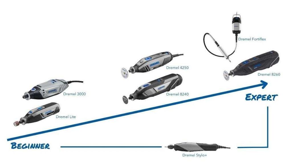Dremel 8260 із безщітковим двиг і Bluetooth Гравер Дремель Шліфмашинка