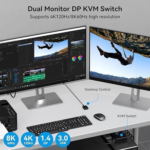 Przełącznik KVM CMSTEDCD 4K120Hz Dual Monitor z USB 3.0