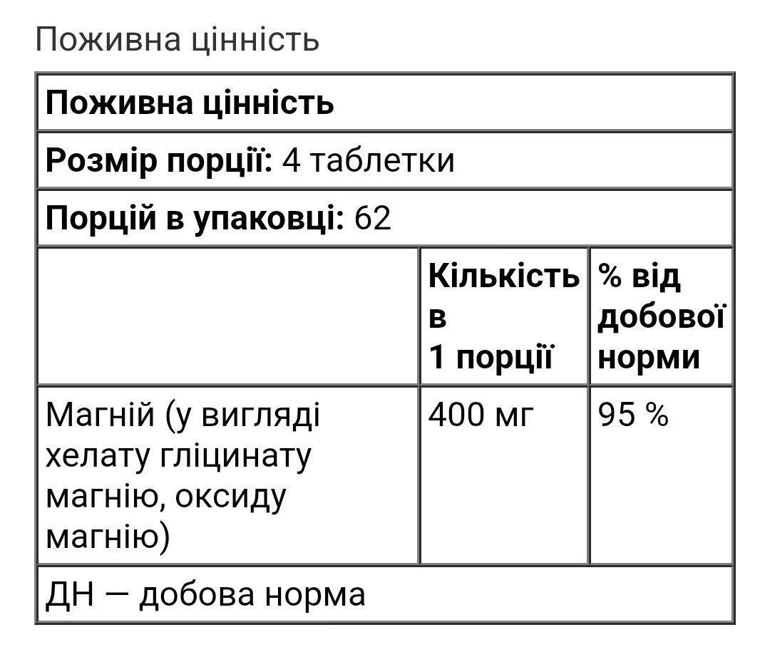 Solgar хелатний магній магний хелат chelated magnesium солгар 250 таб