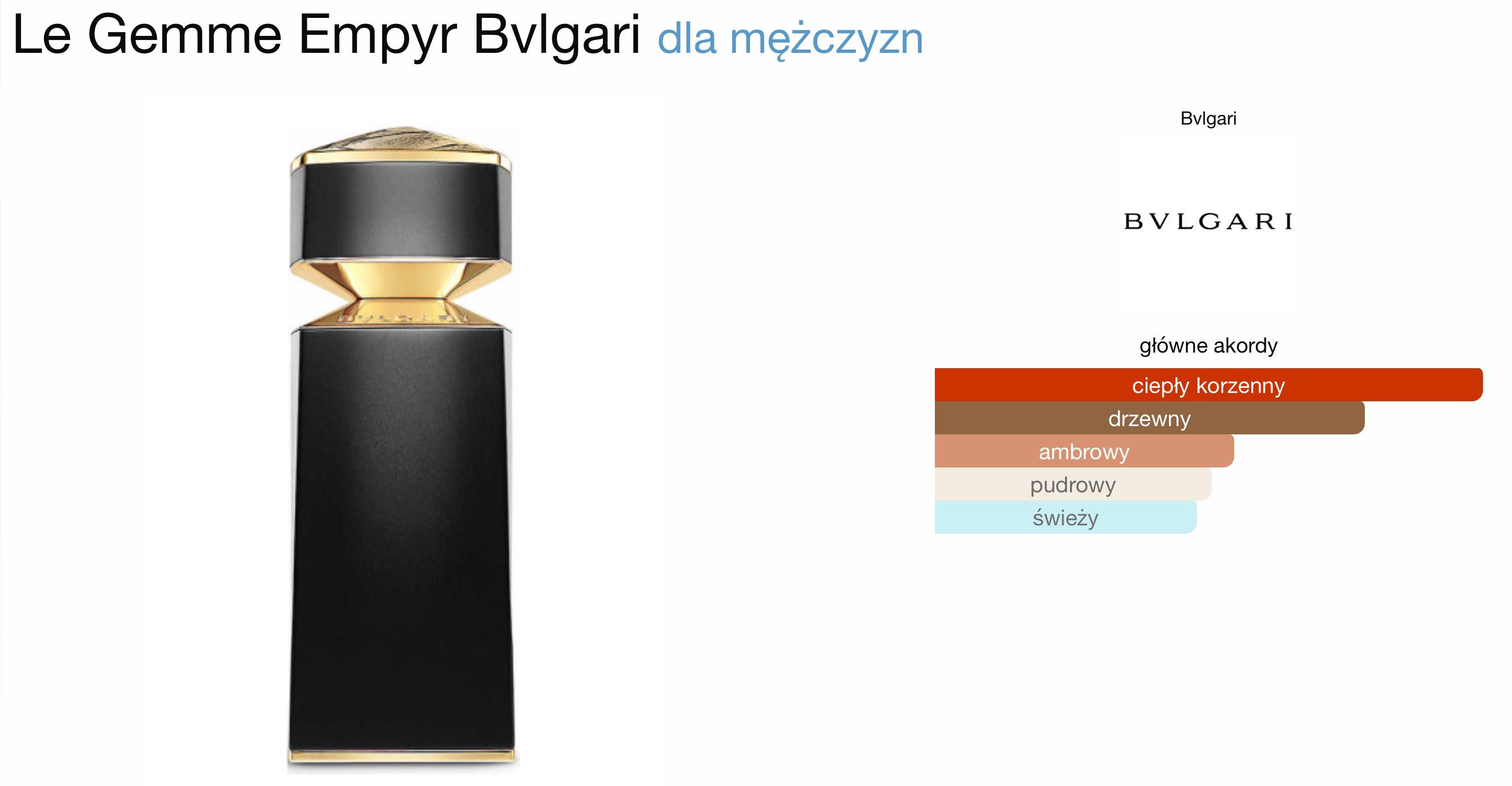 Bvlgari Le Gemme - Empyr EDP 100 ml