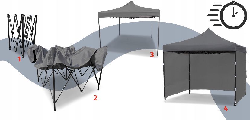 Pawilon namiot ogrodowy handlowy samorozkladajacy 3x3 m