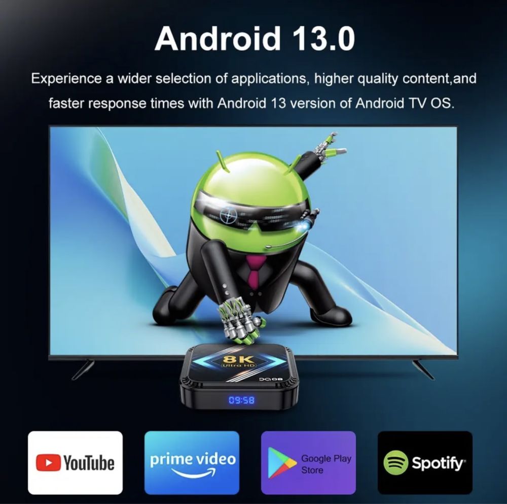 Смарт ТВ приставка DQ08 RK3528 Smart TV box Android 13 4/32,4/64 4K