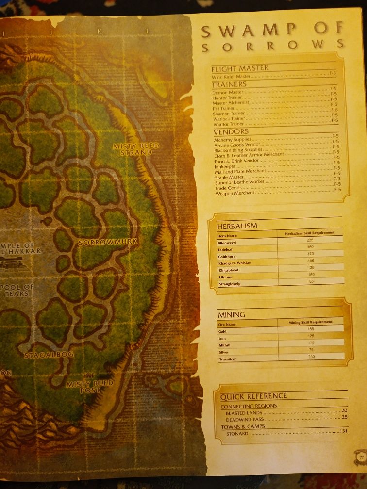 World of Warcraft Atlas