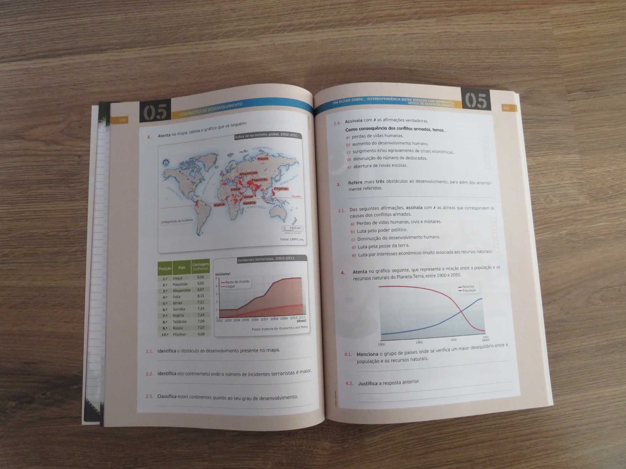 Caderno de atividades de Geografia, 9º Ideia Global