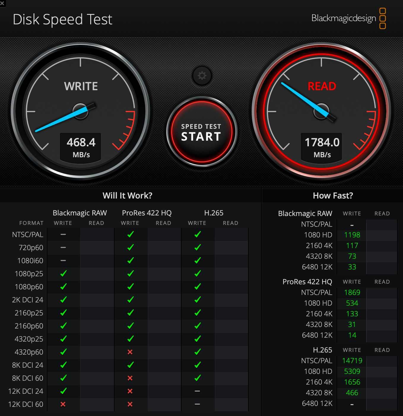 Apple iMac 21,5" | Retina 4k | i5-3.1GHz | SSD * Só até 5 Dezembro