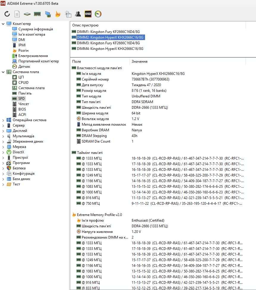 пам'ять DDR4 16GB Kit (2x8) 2666MHz HyperX FURY