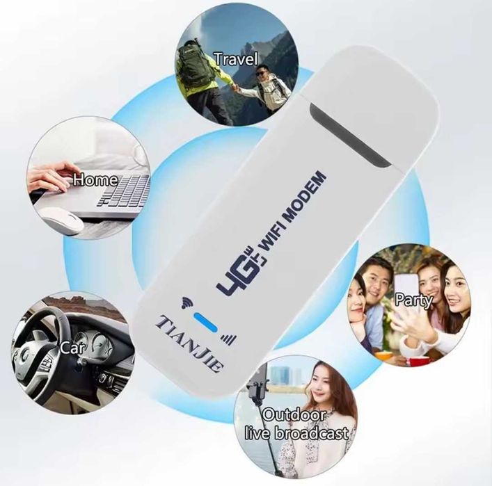 TIANJIE 4G LTE WiFi Роутер під SIM карту