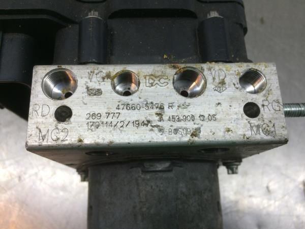 ABS SMART ForFour (453)