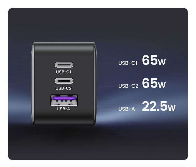 Зарядное UGREEN 65W GaN Fast Charger