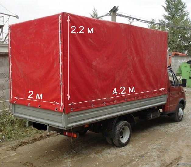 Грузовое такси - Газель 4м. Грузчики.