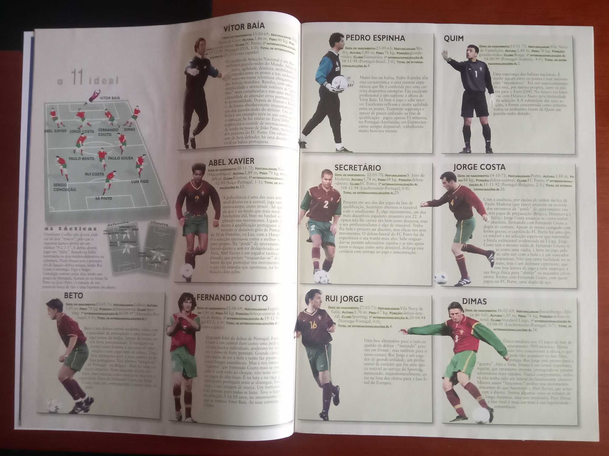 Revista do jornal o jogo de apresentação do europeu de futebol 2000