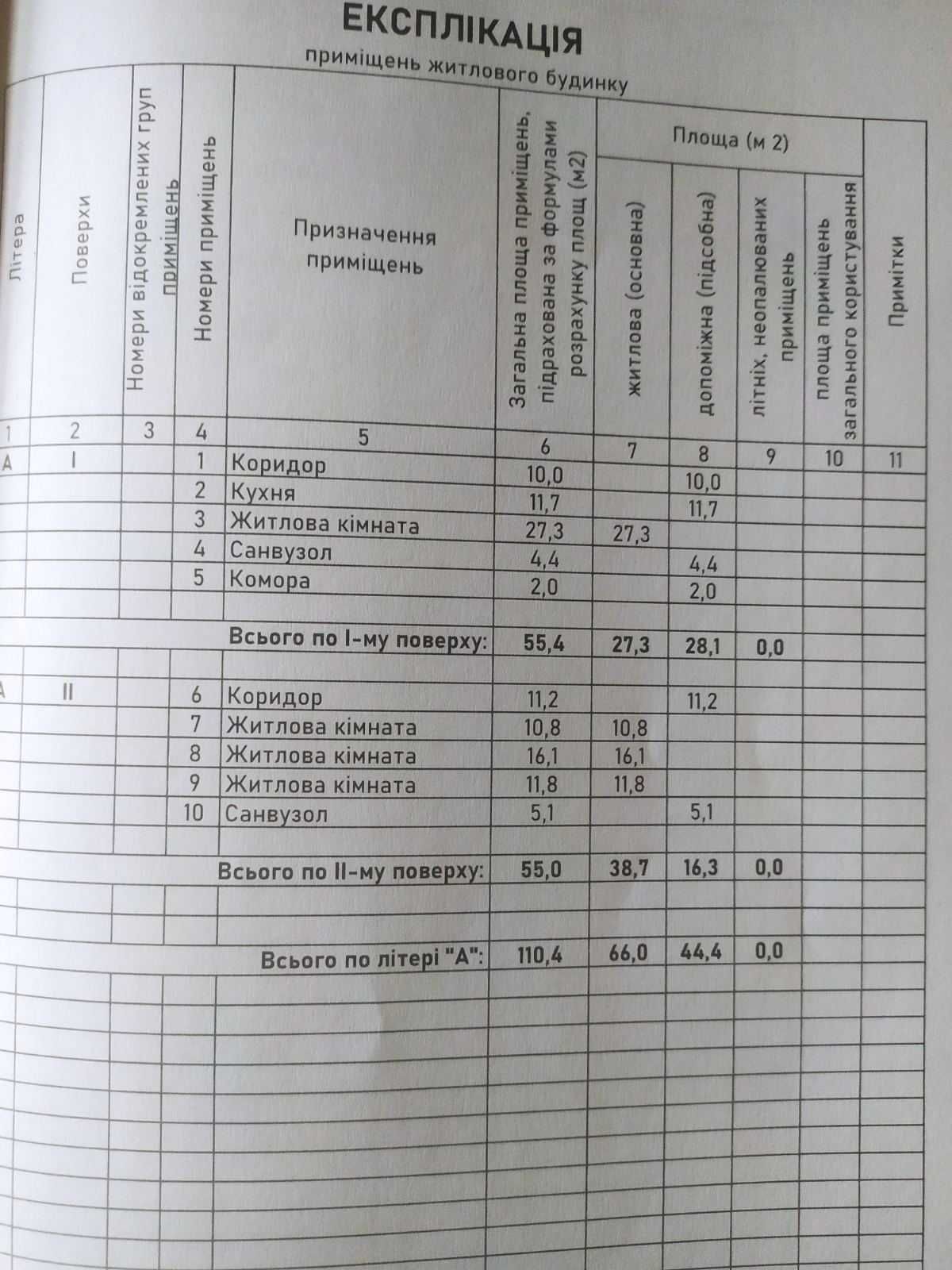 Продається таунхаус, тераса, всі комунікації, документи - Крихівці!