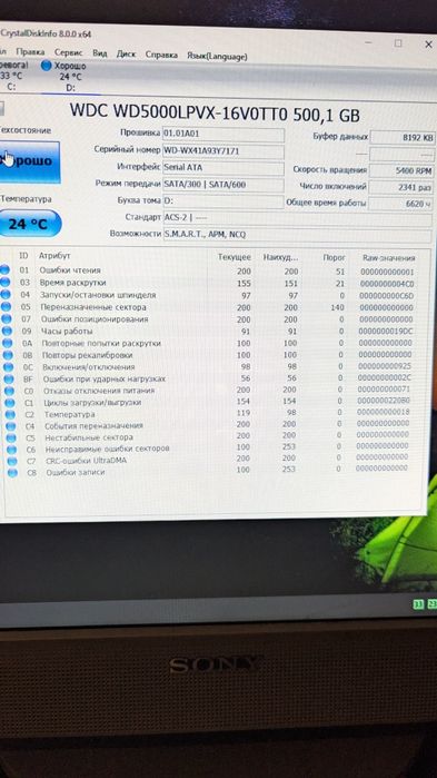 Жёсткий диск HDD 1тб 500гб 320 250