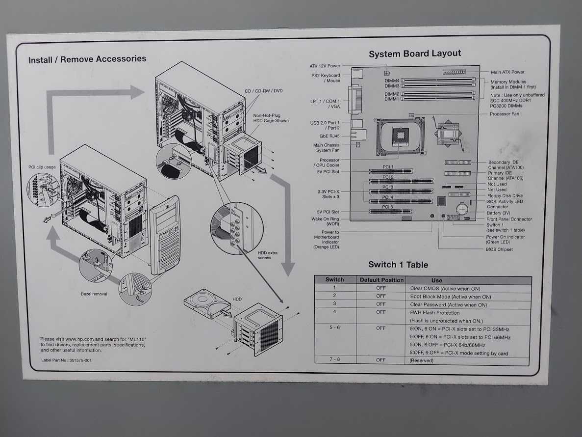 Servidor HP Proliant ML110