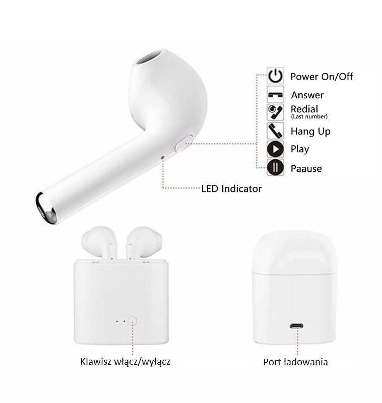 Słuchawki Bluetooth Bezprzewodowe 2 SZT Douszne