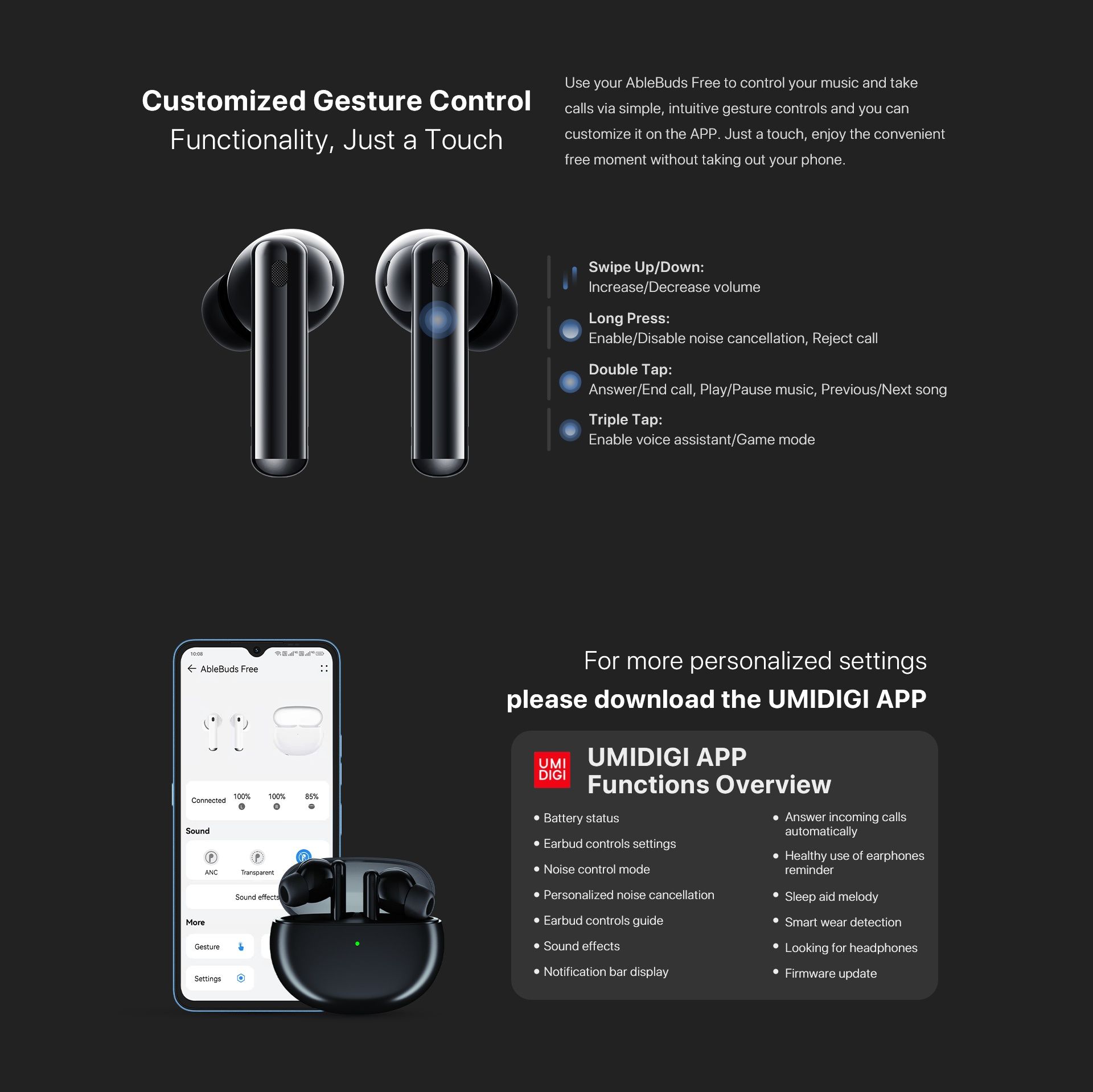 Безпровідні бездротові навушники Bluetooth UMIDIGI ABLEBUDS FREE TWS