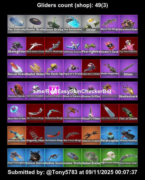 Продам аккаунт фортнайт, описание