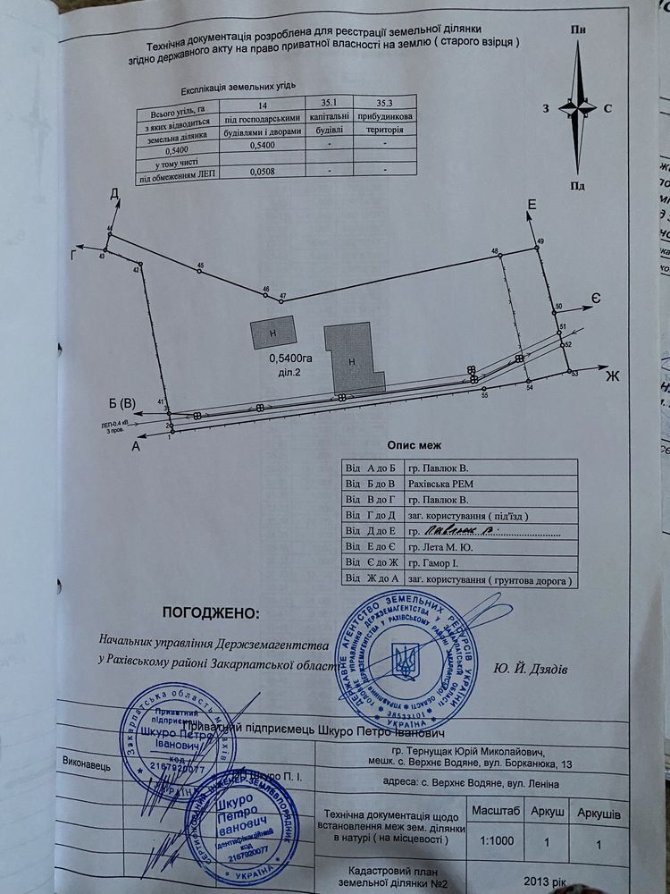 Продается комплекс зданий