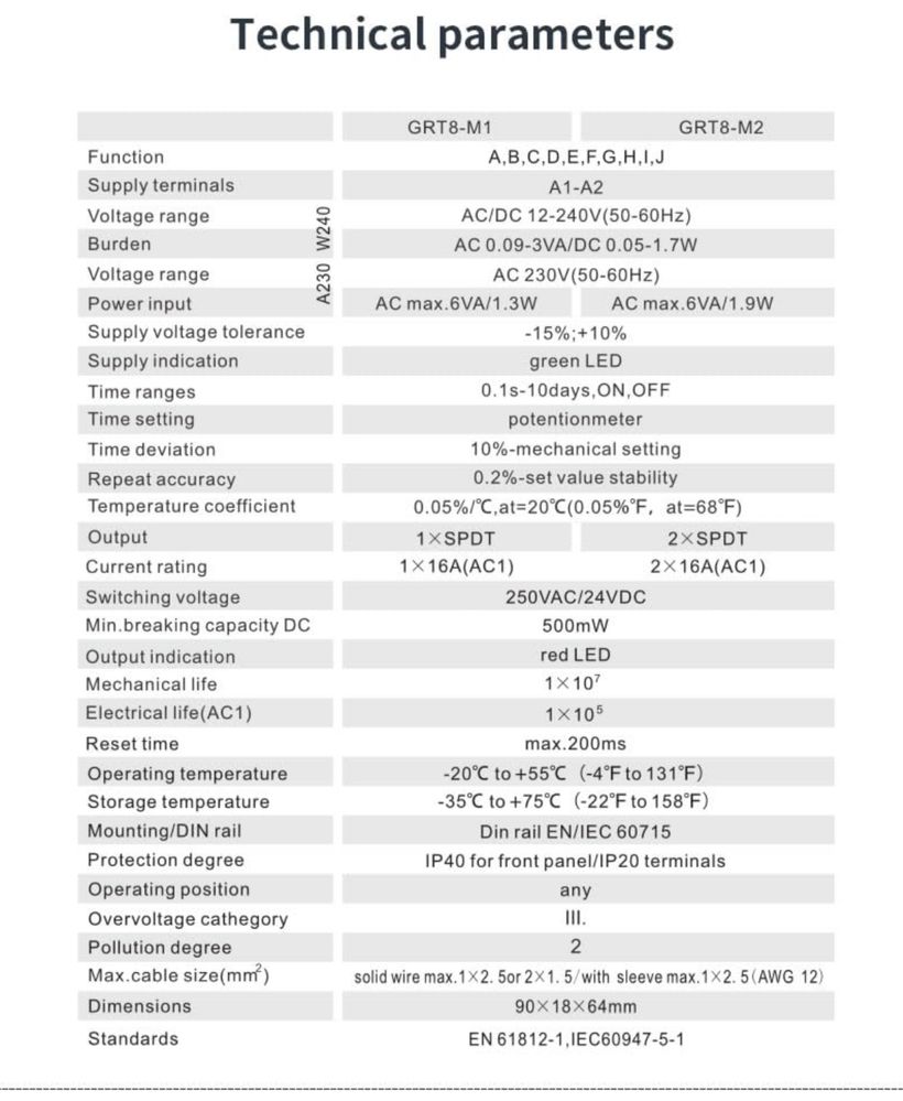 GEYA GRT8-M1 Wielofunkcyjny przekaźnik czasowy 16A AC/DC12V-240V
