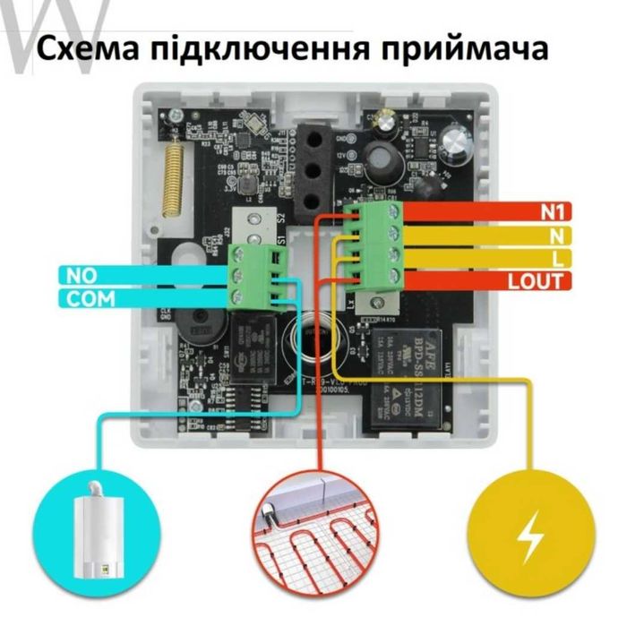 Програматор термостат WI-FI бездротовий