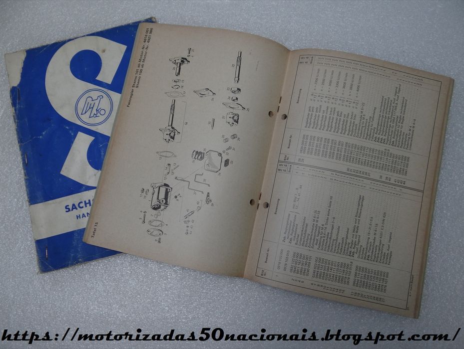Manual de Atomizador Sachs - Stamo 100 (Artigo de Colecionador)