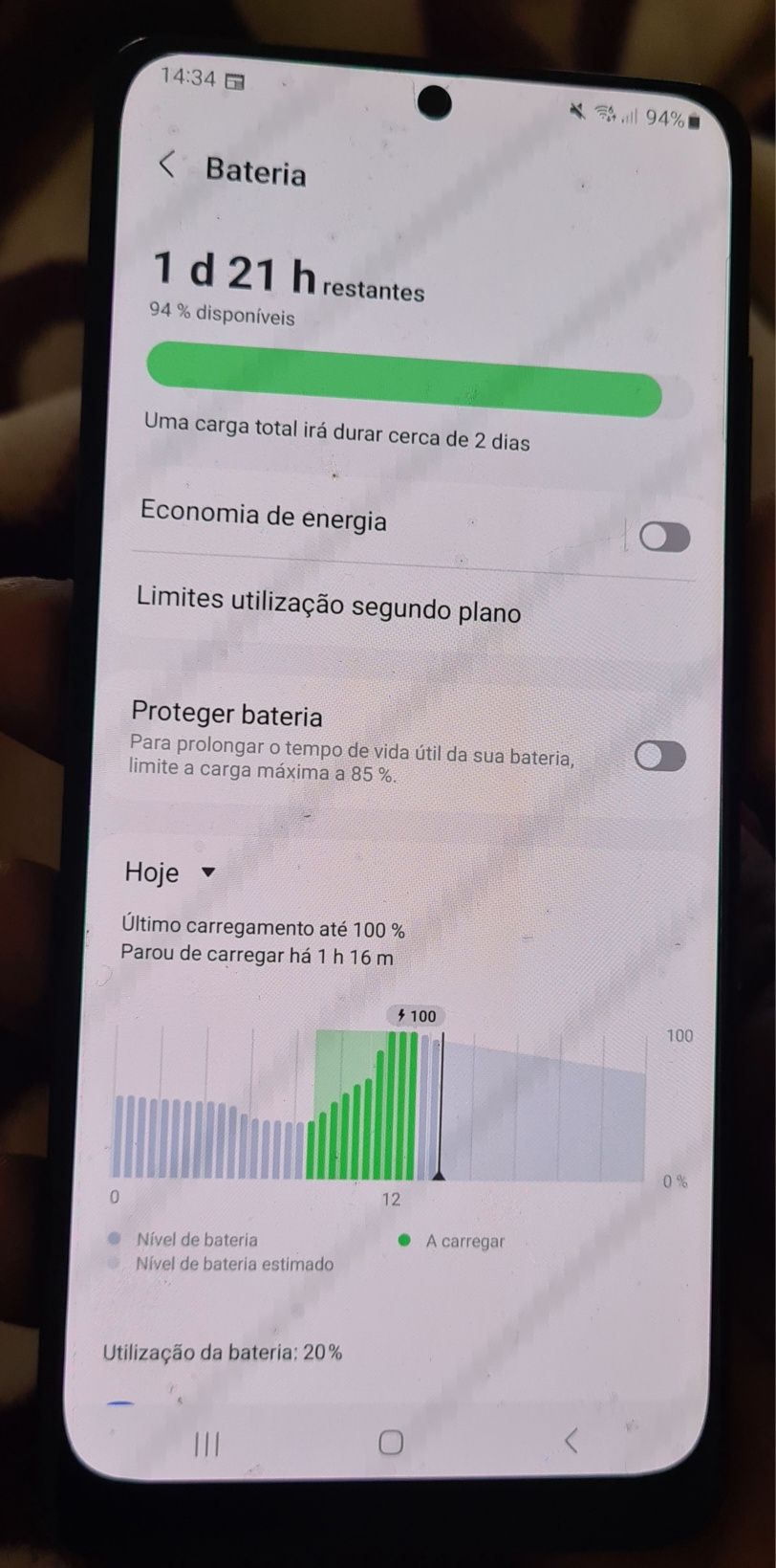S20 ultra 5g 128gb