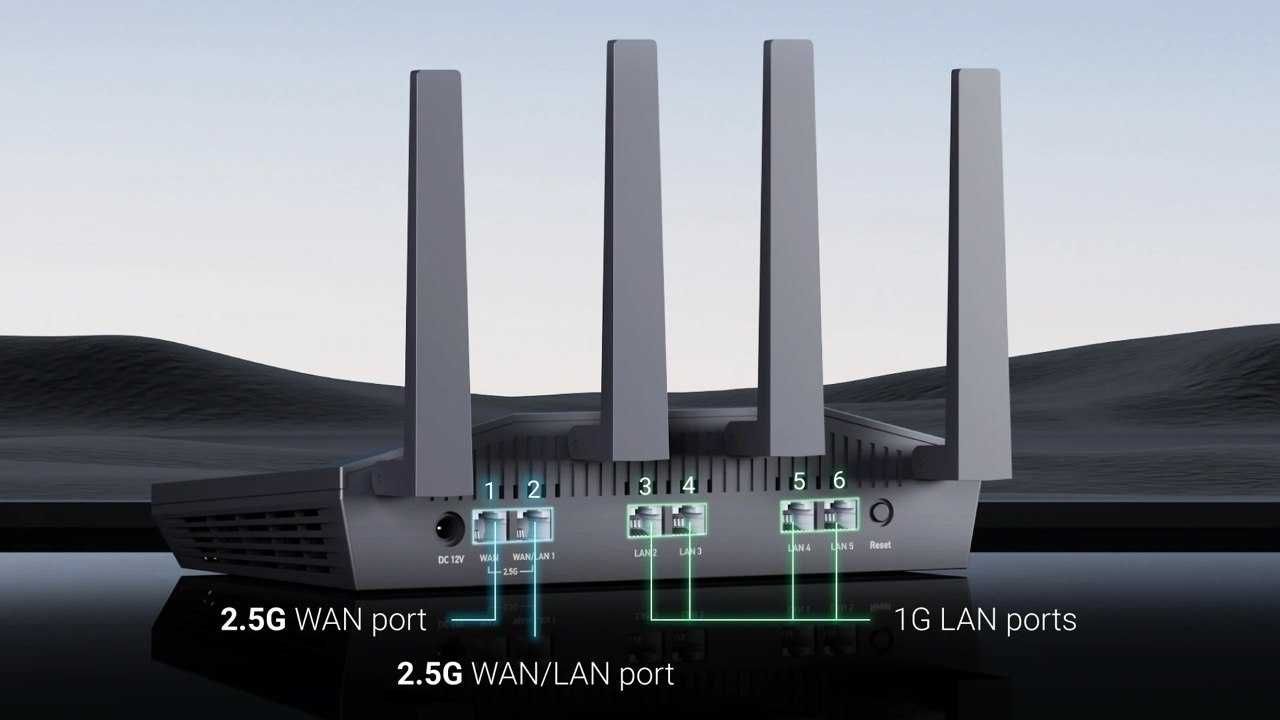 GL.iNet Flint2 GL-MT6000, GLOBAL VERSION. OpenWRT, USB порт