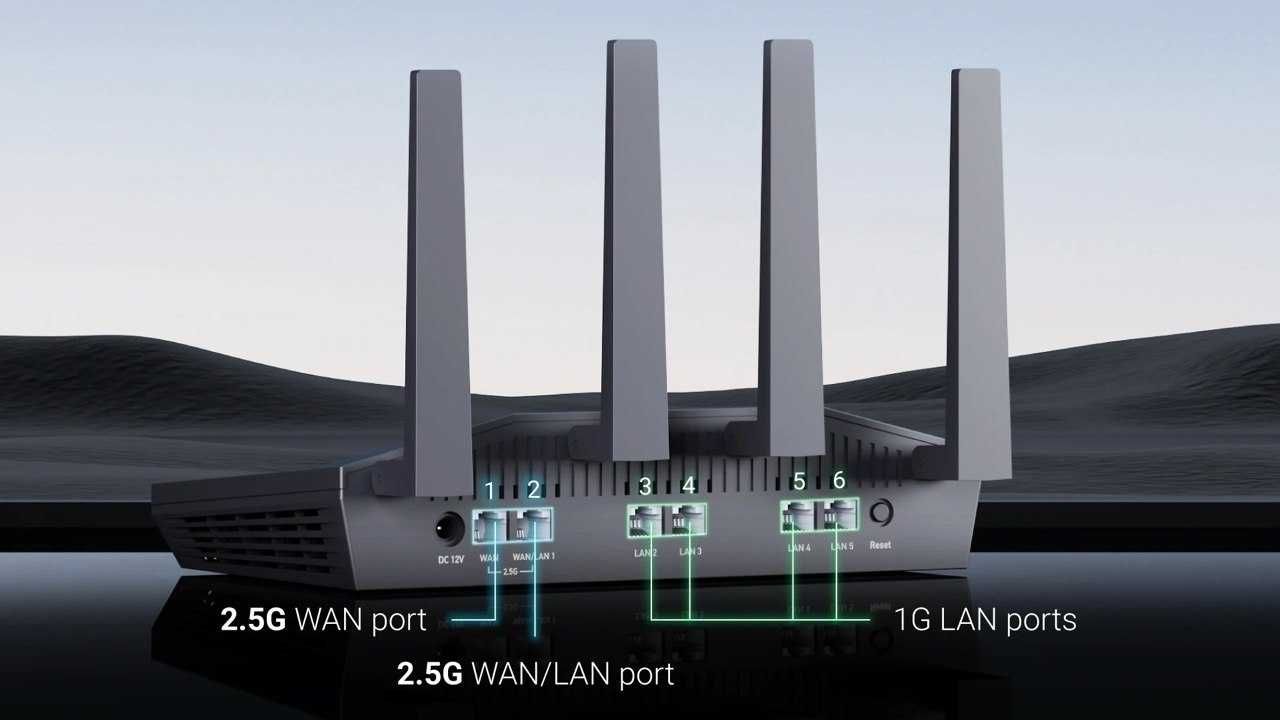 GL.iNet Flint2 GL-MT6000, OpenWRT