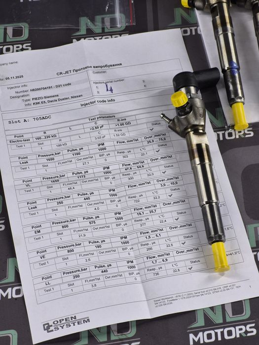 Форсунка 1.5 dCi Megane Scenic Qashqai Laguna Duster