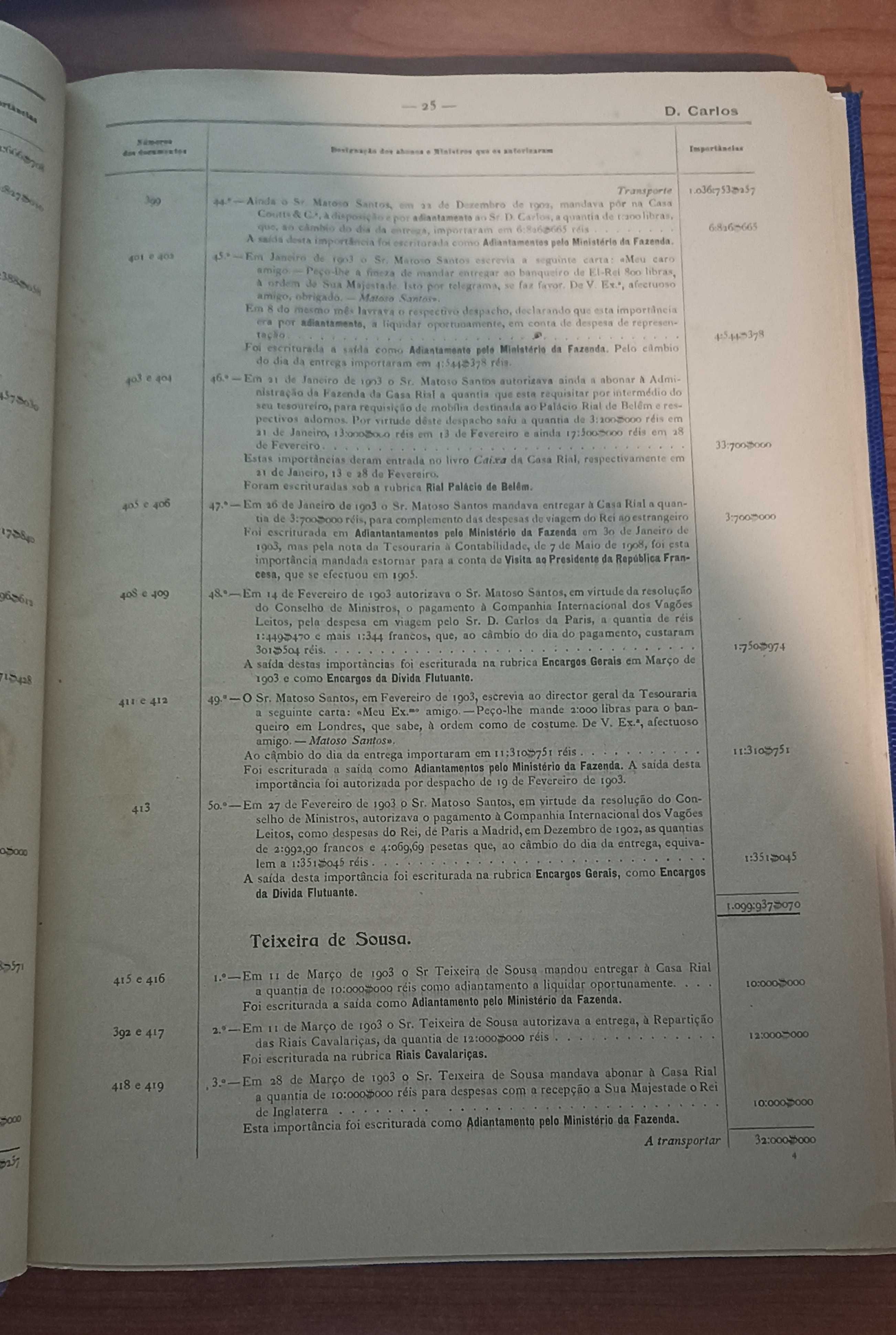 Adiantamentos à Familia Real desposta em 5/10/1910 encadernado